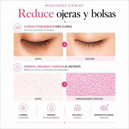 Parches de hidrogel con colágeno y péptidos